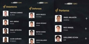 Selección Mexicana Copa Oro