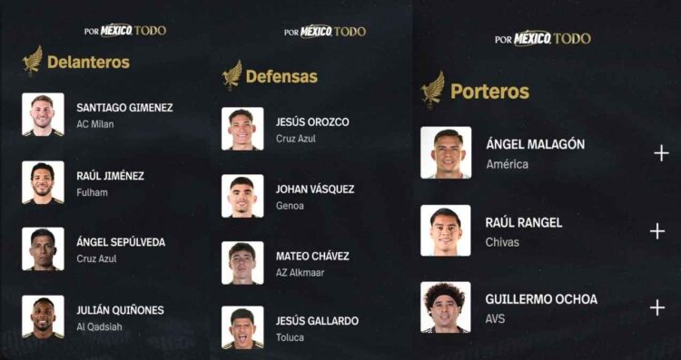 Selección Mexicana Copa Oro