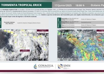 Tormenta Tropical Erick