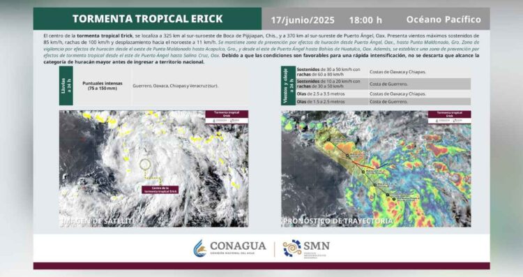 Tormenta Tropical Erick