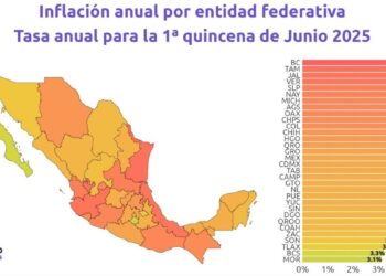 aumento de inflación en Tamaulipas