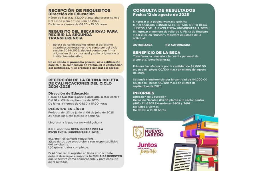 beca juntos por la excelencia universitaria