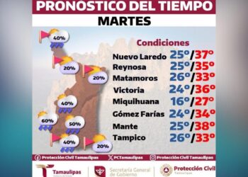 bochorno en Tamaulipas