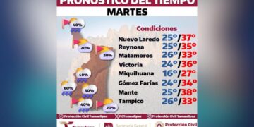 bochorno en Tamaulipas