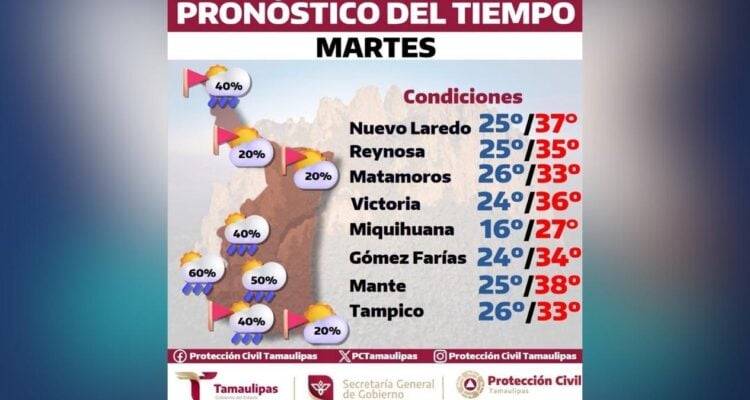 bochorno en Tamaulipas
