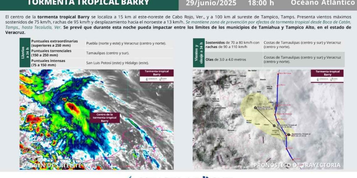 tocará tierra Tormenta Tropical Barry