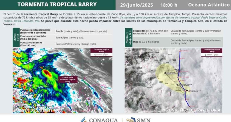 tocará tierra Tormenta Tropical Barry