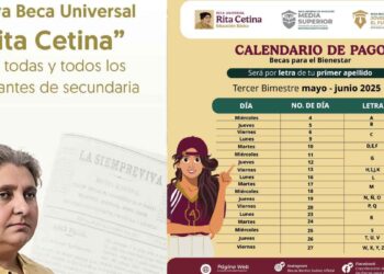 ¿A quiénes les llegará este viernes 27 junio el pago de la Beca Rita Cetina?