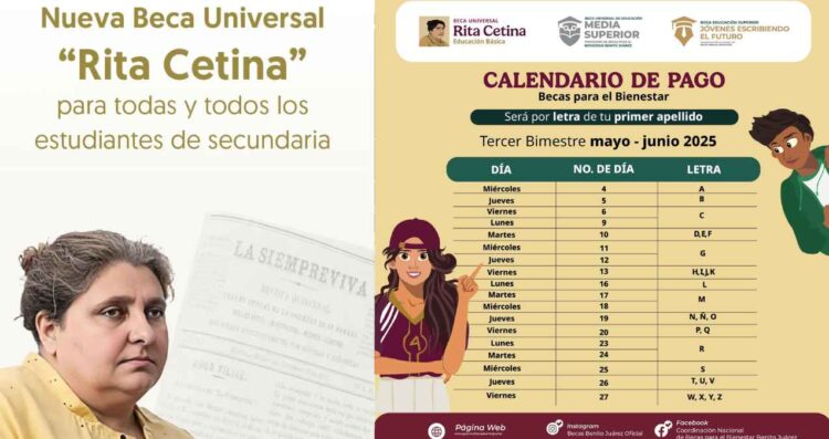 ¿A quiénes les llegará este viernes 27 junio el pago de la Beca Rita Cetina?