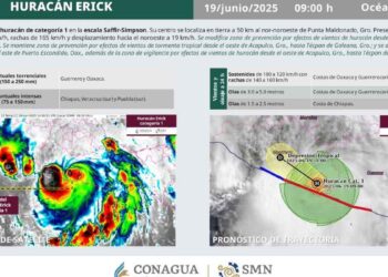 ¿Hacia dónde se dirige el Huracán Erick en su categoría 1?