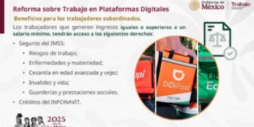 ¿Repartidores y choferes de apps tendrán IMSS e Infonavit