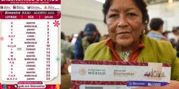 ¿A qué beneficiarias de la Pensión Mujeres Bienestar les llegará el pago hoy?