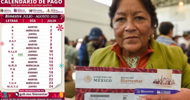 ¿A qué beneficiarias de la Pensión Mujeres Bienestar les llegará el pago hoy?