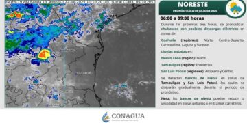 ¿Habrá temperaturas de hasta 40 grados este martes en Tamaulipas?