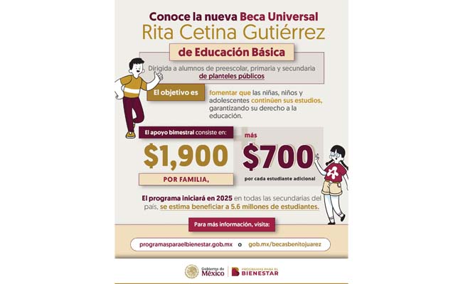 De cuánto será el pago de la Beca Rita Cetina 2025 para estudiantes de preescolar y primaria