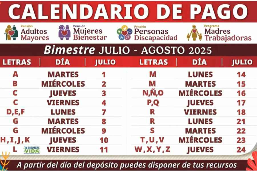 Inicia la entrega del pago de la Pensión Bienestar 2025 del bimestre julio-agosto; así quedó el calendario