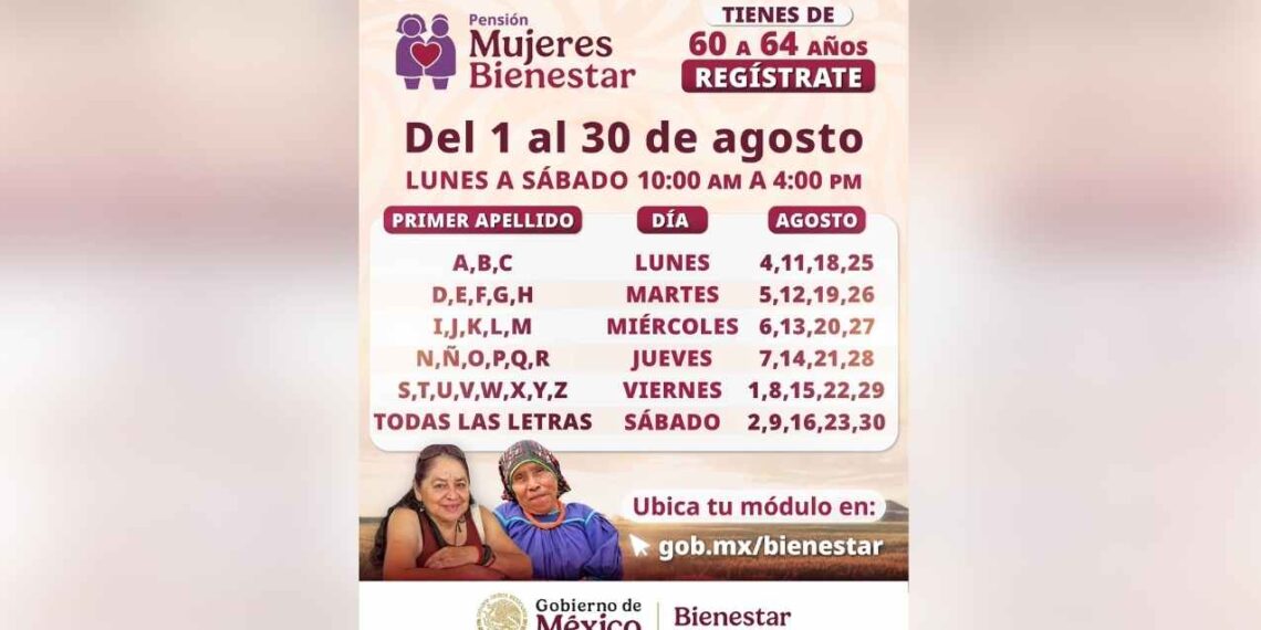 Requisitos Pensión Mujeres Bienestar en Tamaulipas