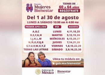 Requisitos Pensión Mujeres Bienestar en Tamaulipas