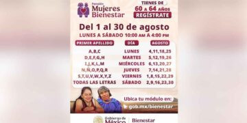 Requisitos Pensión Mujeres Bienestar en Tamaulipas