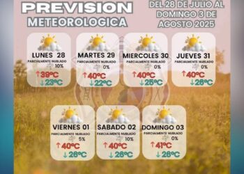 alerta ola de calor Nuevo Laredo