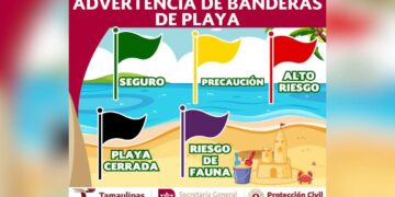 banderas de seguridad en playas de Tamaulipas