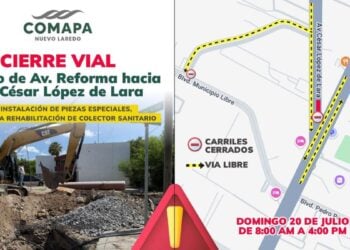 cierre avenida César López de Lara