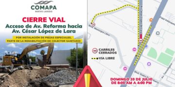 cierre avenida César López de Lara