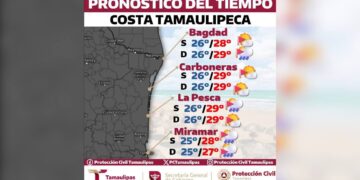 clima en playas de Tamaulipas