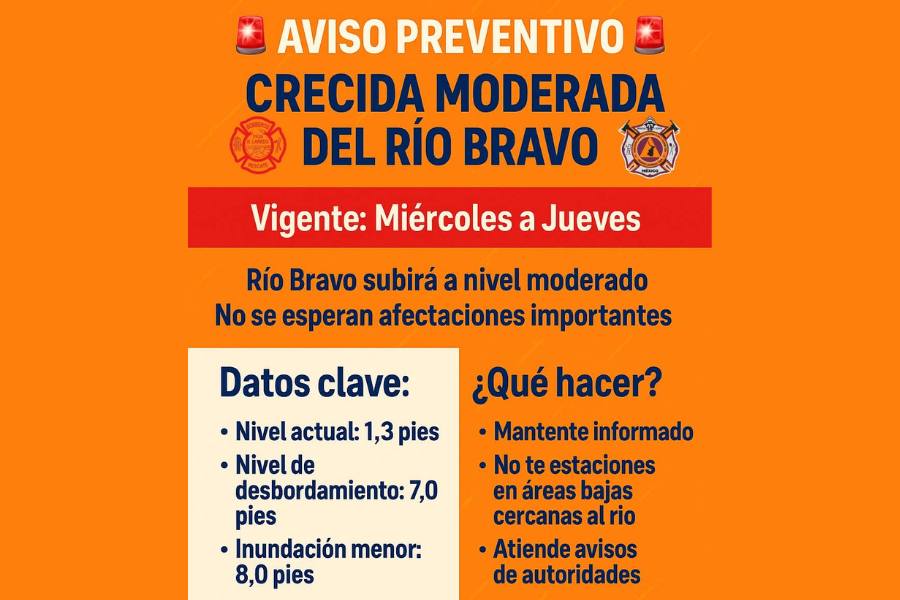 desborde del Río Bravo en Nuevo Laredo