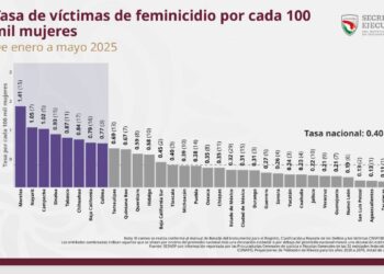 feminicidio en tamaulipas