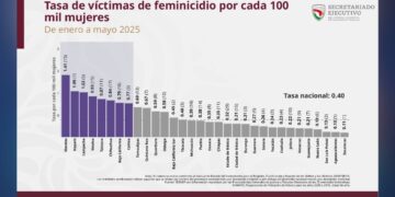 feminicidio en tamaulipas