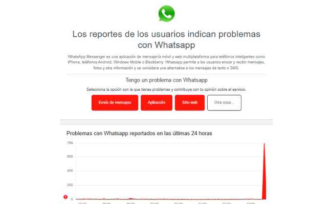 ¡No es tu celular!: Usuarios reportan fallas en WhatsApp este 24 de julio