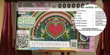 ¡Ten a la mano tu número de la suerte!: Estos serán los premios de la Lotería Nacional del 15 de septiembre