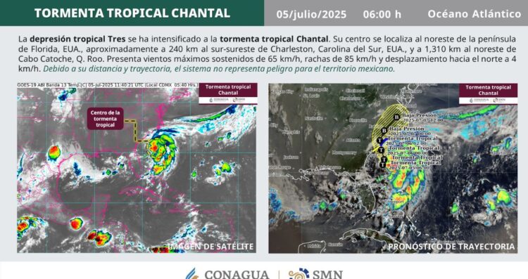 ¿Cuál es la trayectoria de la Tormenta Tropical Chantal?