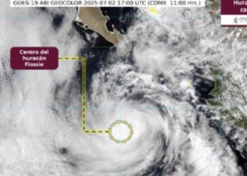 ¿Cuál es la ubicación exacta del huracán Flossie en su categoría 2?