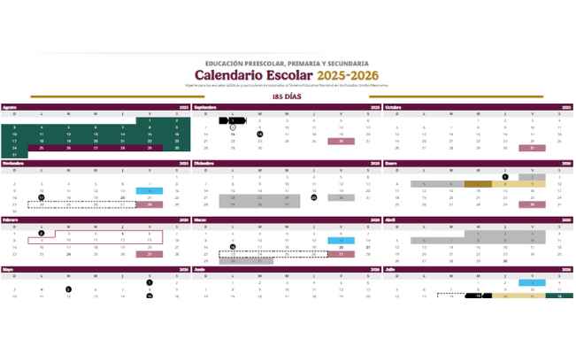¿Cuántas semanas extras de descanso tendrán los estudiantes en las Vacaciones de Verano tras el ajuste de la SEP?