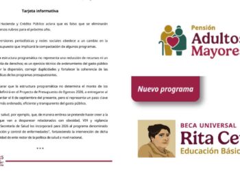 ¿Gobierno descartará los programas sociales en Presupuesto de 2026? Secretaría de Hacienda informa