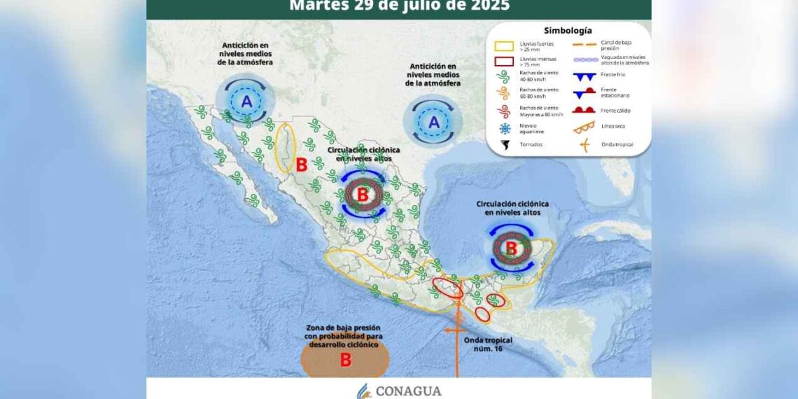 martes 29 julio clima