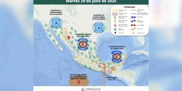 martes 29 julio clima