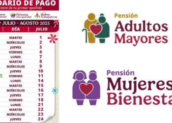 ¿Qué Programas del Bienestar entregarán pago del 14 al 18 de julio?