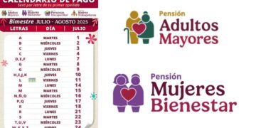 ¿Qué Programas del Bienestar entregarán pago del 14 al 18 de julio?