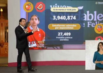 Obesidad está presente en el 40% de los estudiantes de primaria, asegura Mario Delgado, titular de la SEP
