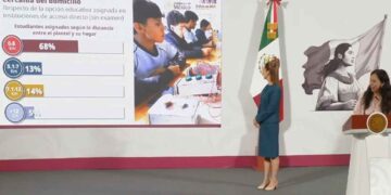 SEP bachillerato