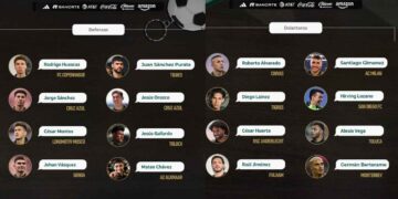 Javier Aguirre convocatoria