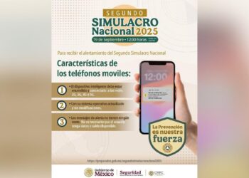 simulacro nacional 2025 en México