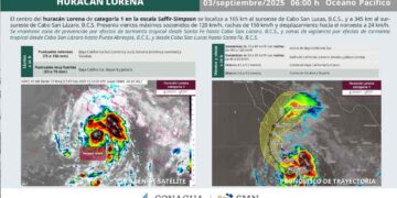 Así se ve el huracán Lorena en su categoría 1 | VIDEOS