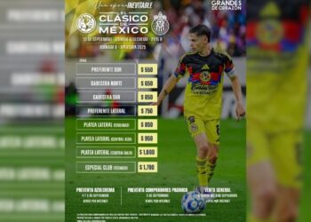 Clásico Nacional América vs Chivas