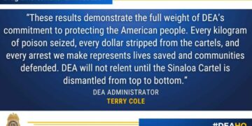 DEA desmantela red del Cártel de Sinaloa con 617 detenidos mediante un megaoperativo internacional