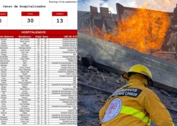 Explosión de pipa en Iztapalapa: Protección Civil informa que 30 personas han sido dadas de alta y hay 13 fallecido