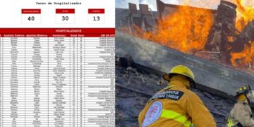 Explosión de pipa en Iztapalapa: Protección Civil informa que 30 personas han sido dadas de alta y hay 13 fallecido